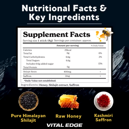 Vital Edge™  Shilajit Honey Sticks