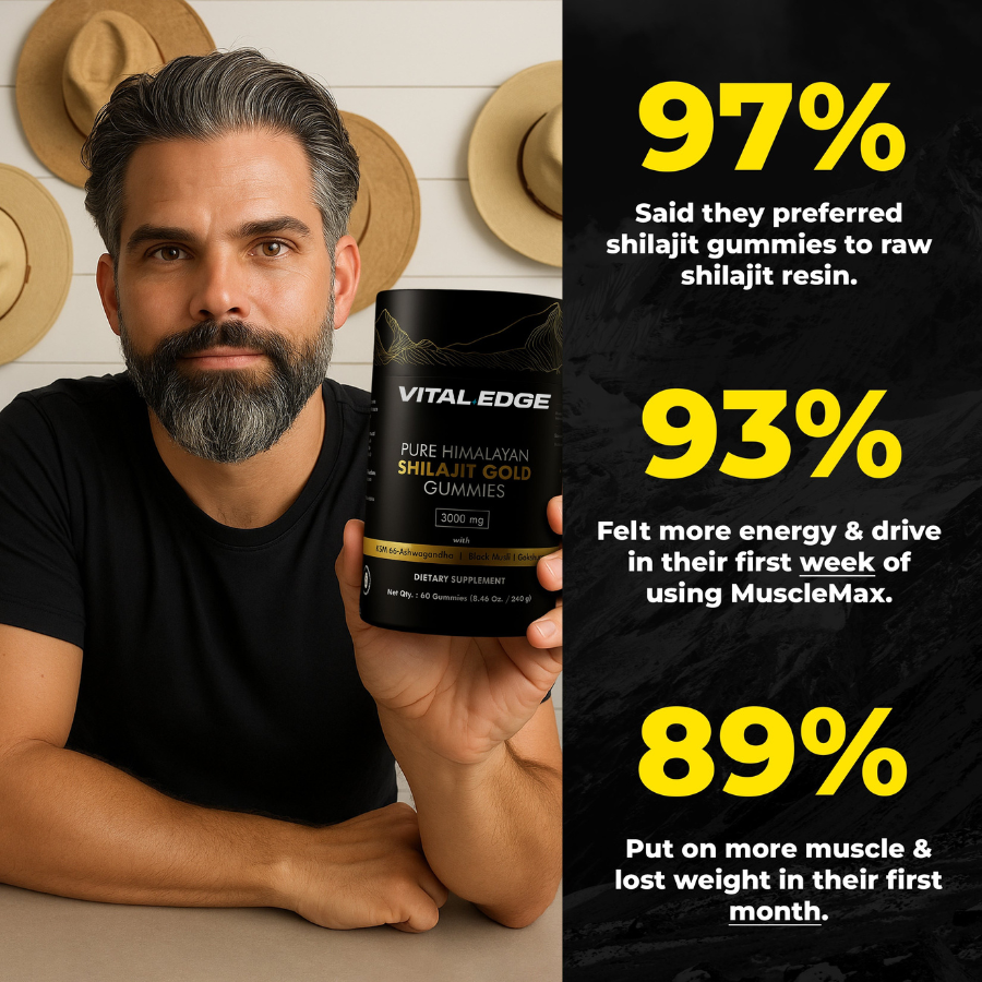 Vital Edge™ Pure Shilajit Gummies