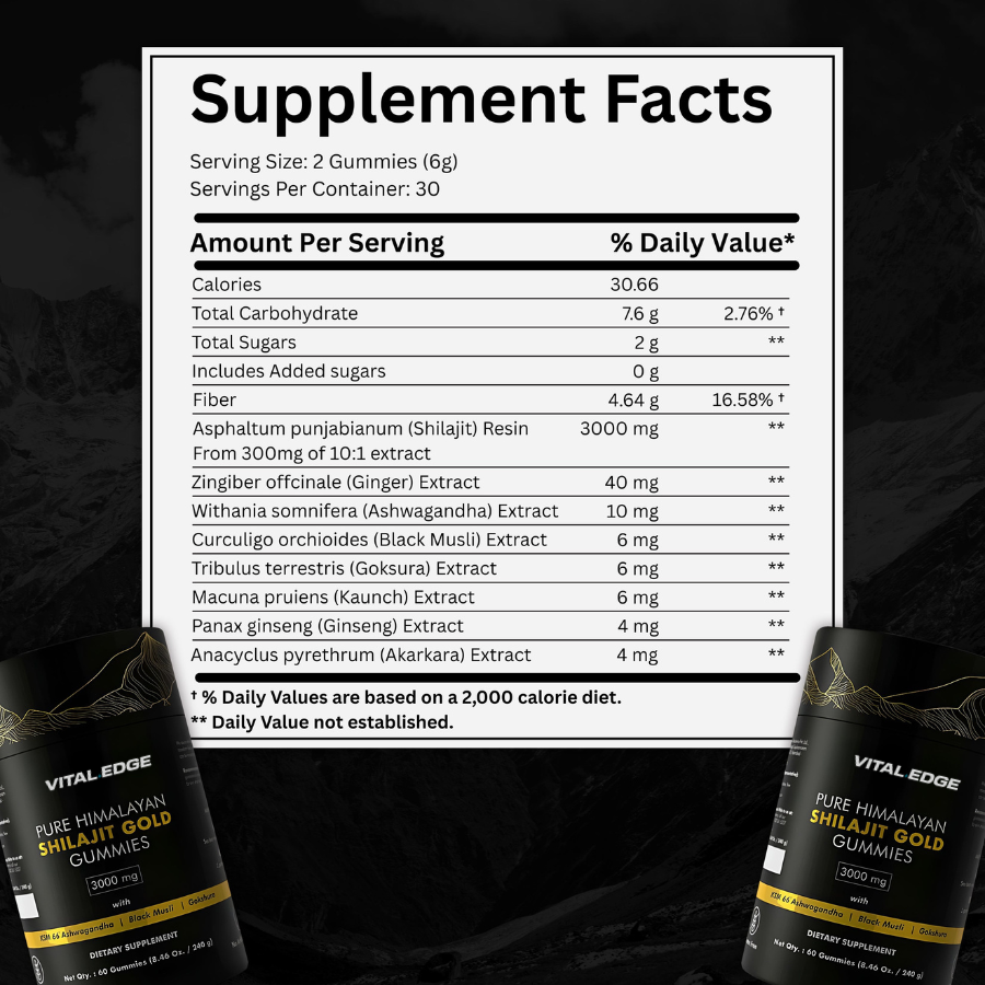 Vital Edge™ Pure Shilajit Gummies