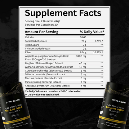 Vital Edge™ Pure Shilajit Gummies