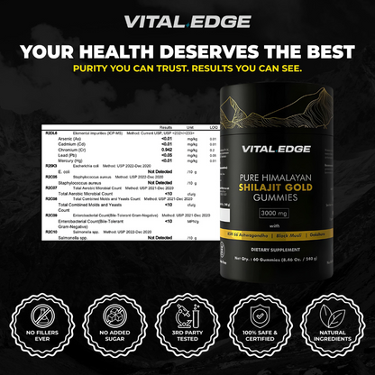Vital Edge™ Pure Shilajit Gummies
